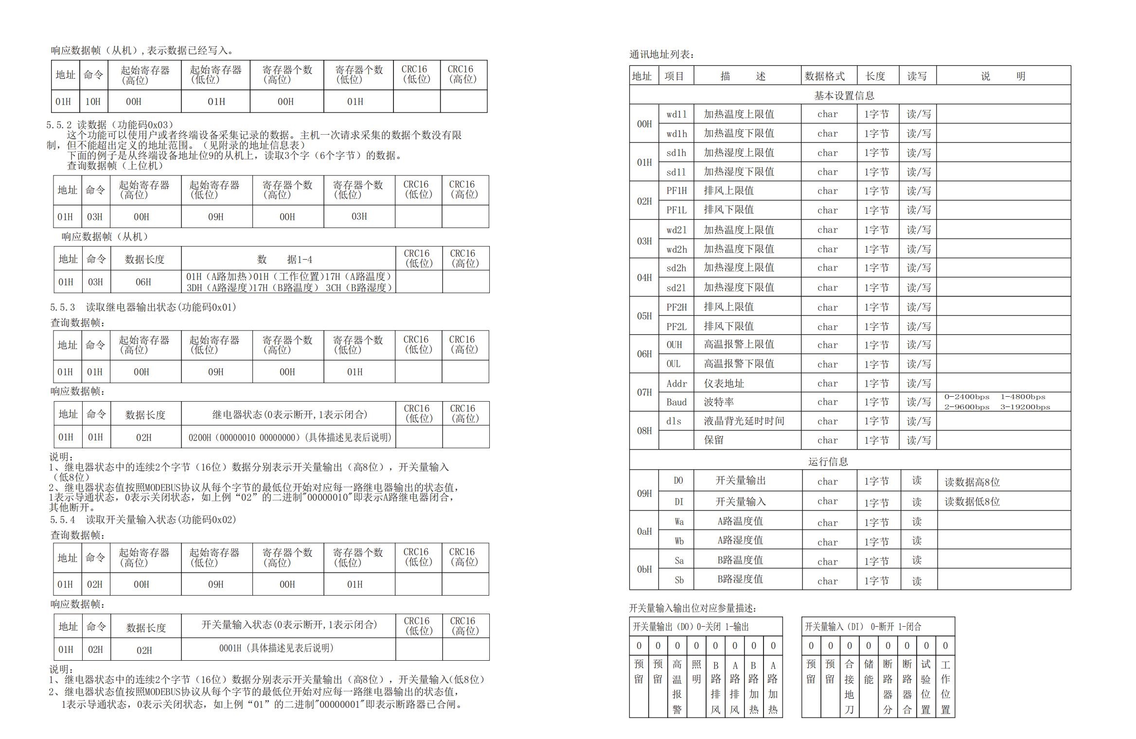 開(kāi)關(guān)狀態(tài)指示儀_05.jpg